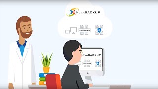 NovaBACKUP Managed Backup YouTube Video