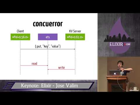 Elixir Conf 2014 - Keynote: Elixir by Jose Valim