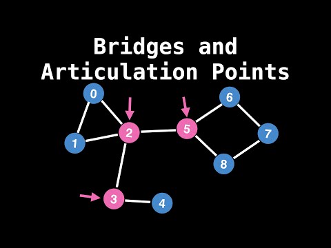 Bridges and Articulation Points Algorithm | Graph Theory