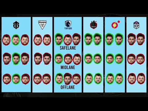 Gorgc reacts on Sumail. MC and Ammar graph of how they play