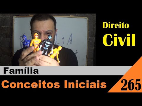 Direito Civil - Aula #265 - O que é "Família"?