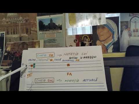 Portativul  muzical  al  lui  Guido  D' Arezzo