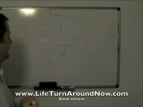 Positive Personality Profiles Review - Robert Rohm