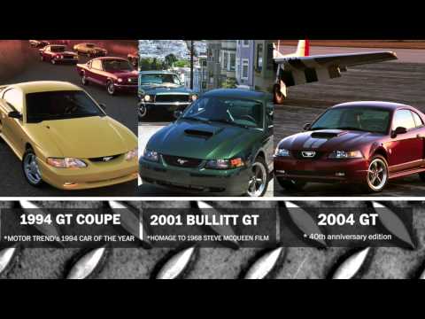 Thumbnail for Six generations of Ford Mustang by Ford Mustang, Car