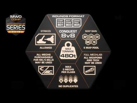 MWO Comp Championship Series 2019 - Semi Finals - Week 5
