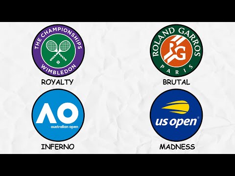 Every TENNIS GRAND SLAM History Explained in 16 Minutes