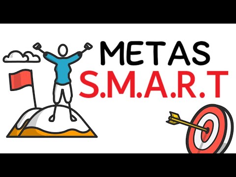 , title : 'Como establecer METAS y OBJETIVOS (Metodo SMART 2022)'