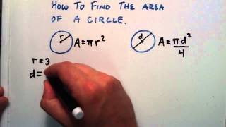 How to Find the Area of a Circle, Given a Radius or a Diameter