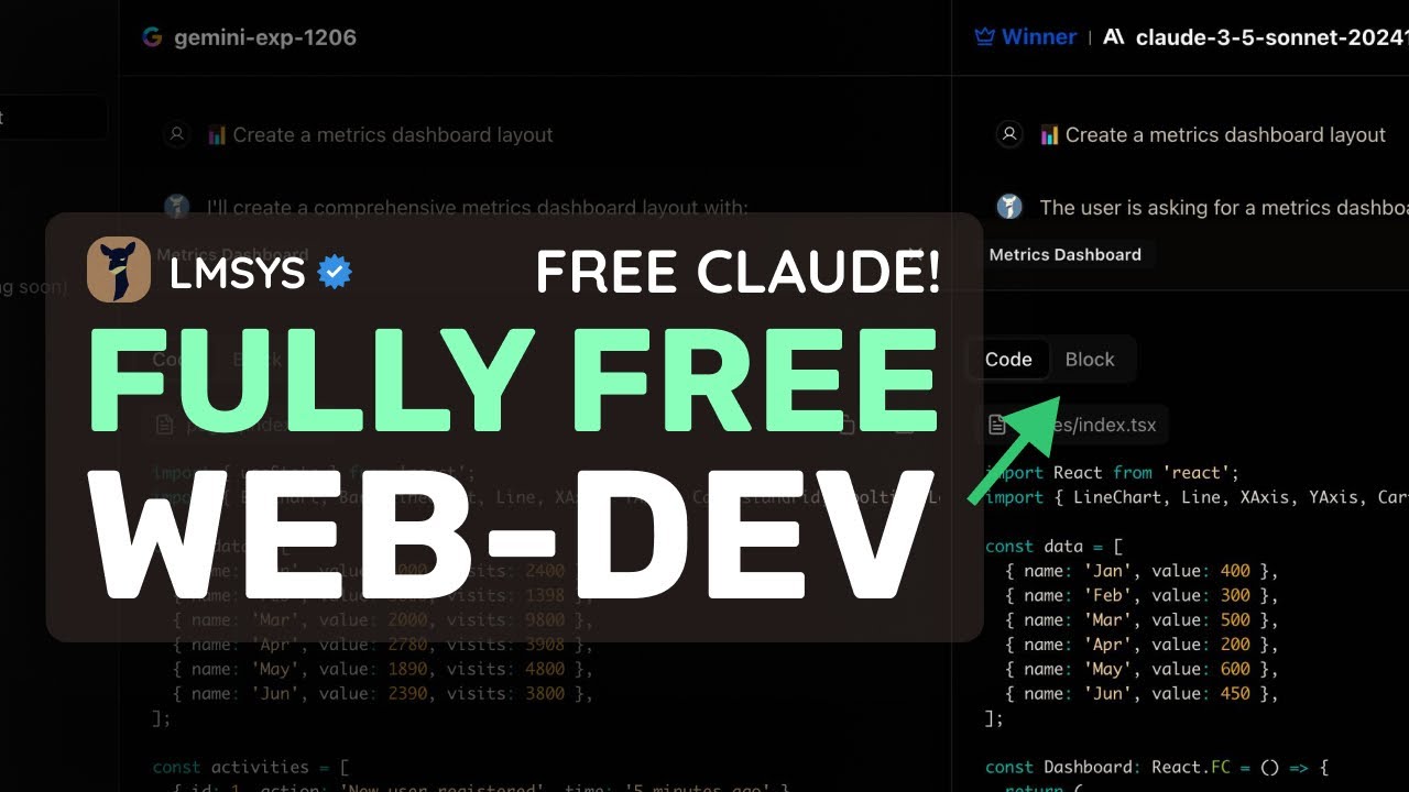 WebDev: This FREE AI Coder BEATS V0, Bolt & Has 3.5 SONNET, GPT-4O & More FOR FREE!