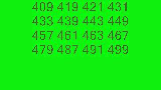 numeri primi minori di 1000