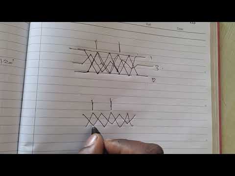 how to make multi start thread in CNC turning explain in Tamil