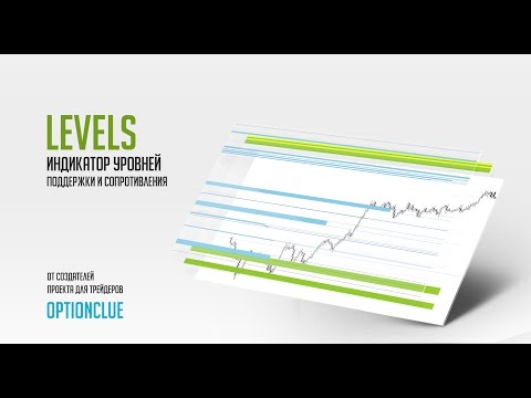 Video Levels for MT5 by OptionClue