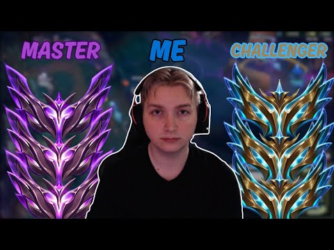 Grandmaster 1000LP is a weird elo.. | AP Shaco gameplay
