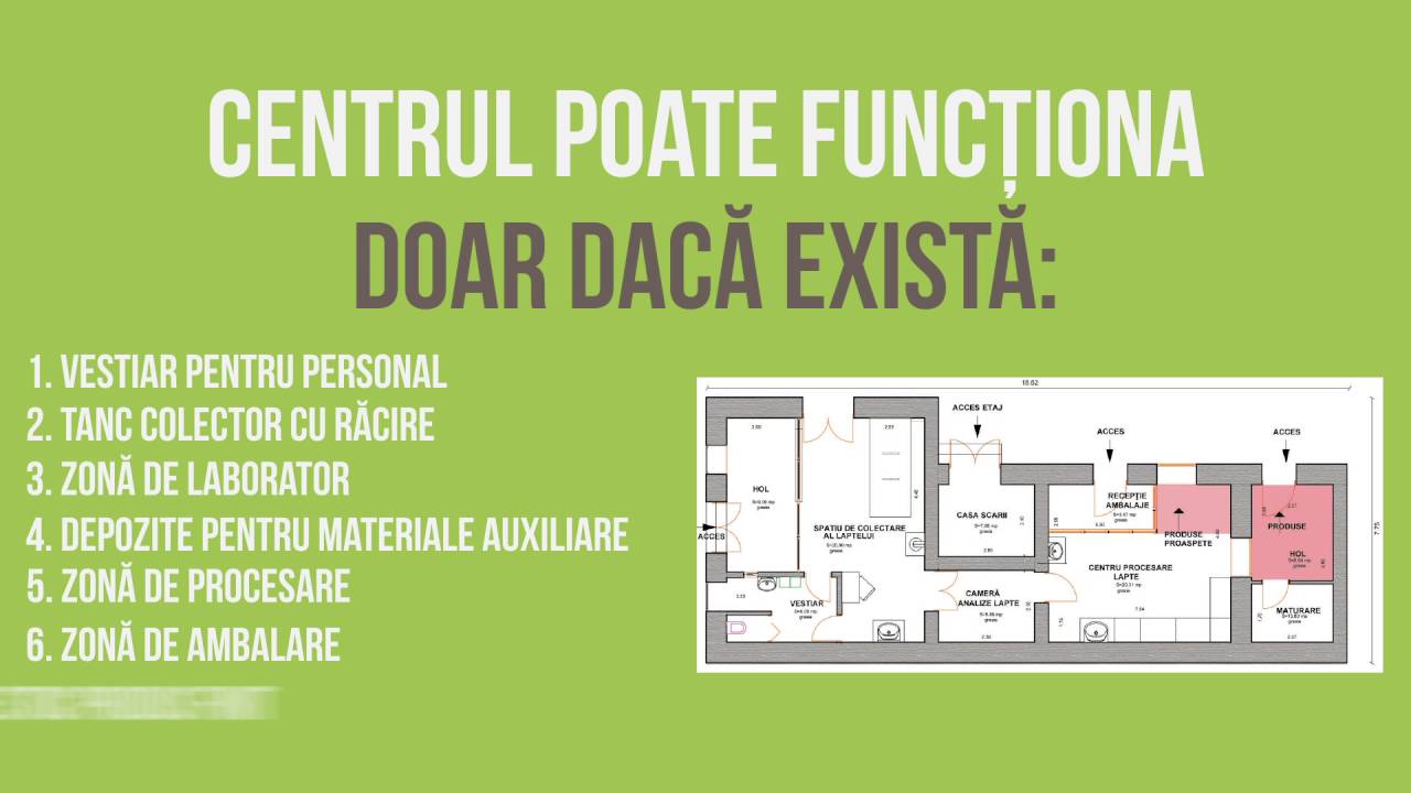 Centrul independent de colectare si prelucrare a laptelui