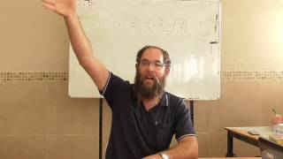 ספרי שיבת ציון שיעור 15 | נחמיה ו-ח