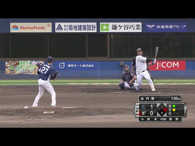 【ファーム】ファイターズ・森本が打った!! 場外に消えた逆転ホームラン!! 2019/9/7 F-L(ファーム)