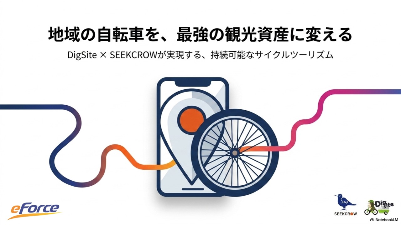 DigSite紹介動画