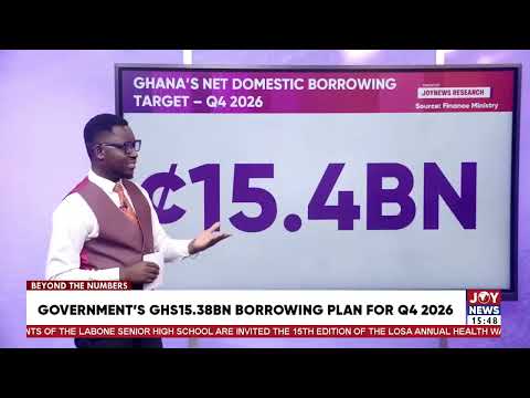 Ghana under the PCI: Are we on track? | Beyond The Numbers