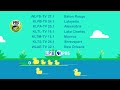 PBS KIDS Station ID Ducks LPB 2021