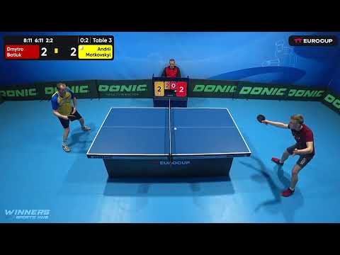 17:10 Dmytro Batiuk 0-3 Andrii Matkovskyi 25.04.2023 TT Euro.Cup Ukraine Professional. Table 3