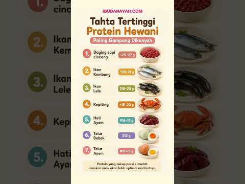 Tahta Tertinggi Protein Hewani yang Paling Gampang Dikunyah Anak Nomor 1 Bikin Kaget! #ibudanayah