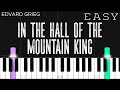 Grieg In The Hall Of The Mountain King EASY Piano Tutorial