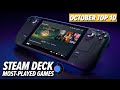 Top 10 Most-Played Steam Deck Games for October 2022