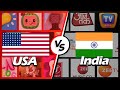 Usa YouTubers Vs India YouTubers - Sub Count [2006-2025]