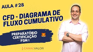 CFD - DIAGRAMA DE FLUXO CUMULATIVO | AULA #28 | PREPARATÓRIO PARA CERTIFICAÇÃO PSM I
