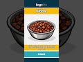 kibble - small, dry food, usually made... video thumbnail