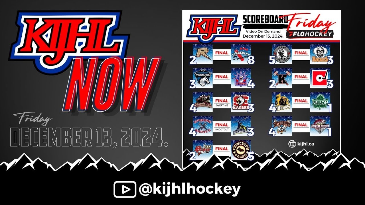 KIJHL Now - Dec. 13/24