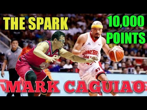 MARK “THE SPARK” CAGUIOA 10,000 POINTS