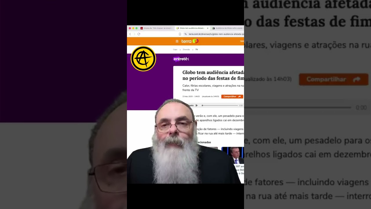 ARTISTAS da GLOBO participam de PROTESTOS por PRISÕES POLÍTICAS CRUÉIS e NOVELA PERDE AUDIÊNCIA