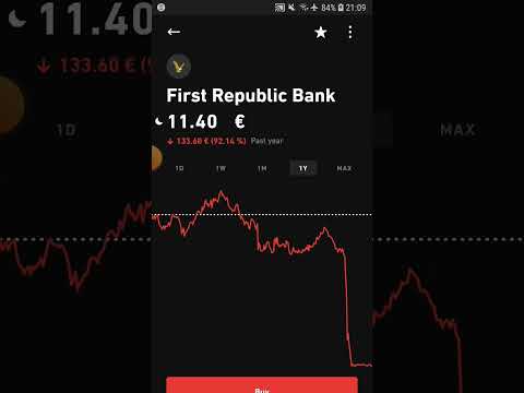 Was hälst du von der First Republic Bank Aktie