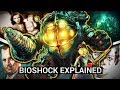 Bioshock The Story Characters Explained
