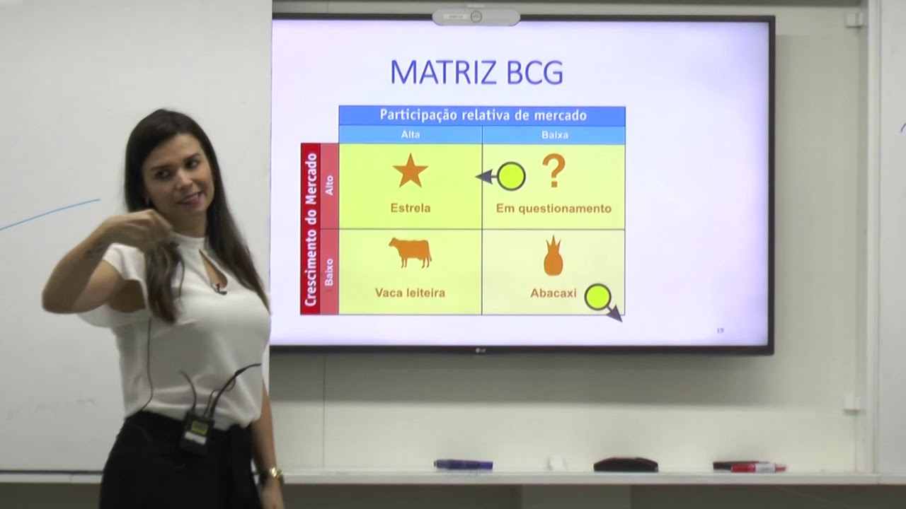 ADMINISTRAÇÃO ESQUEMATIZADA     Aula 01   Parte 4/4