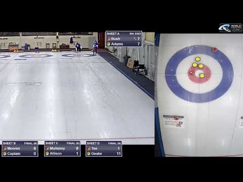 2022 Southern Mixed Doubles Cashspiel Day 2 - 10:15 am Draw