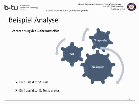 Video Tutorial Varianzanalyse mit Microsoft Excel 2007