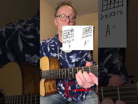 Nothings What It Seems - Tyler Nance