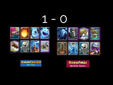x bow 2.9 vs sparky