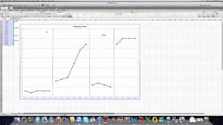 How to Create a Reversal Design Line Graph on Excel