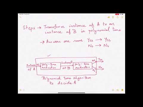 How to prove NP-Completeness  - The Steps