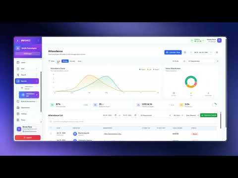 Reports & Analytics