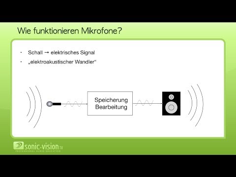 7.1 Einleitung mikrofone und Aufnahmetechnik
