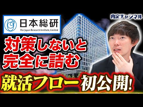 国際総合研究所 - 定義