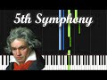 Symphony No. 5 - Beethoven (Piano Tutorial) [Synthesia]