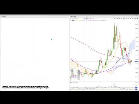 Youtube preview