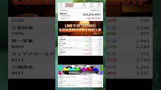 #日本経済,#マーケット,#相場,#株ニュース,#金融,#チャート,#テクニカル分析,#ファンダメンタル分析,#出来高,#株式投資初心者