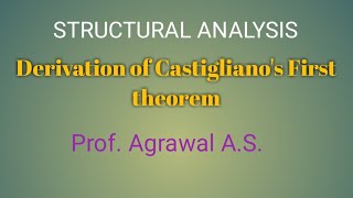 Lect15-Castigliano's First theorem Derivation