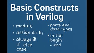 Basic Constructs in Verilog HDL